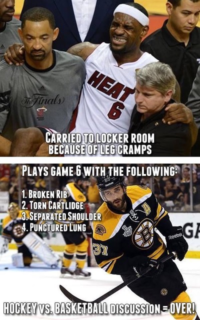 Comparing Hockey and Basketball - The Hull Truth - Boating ...